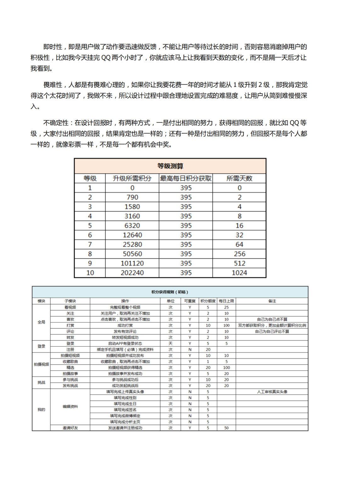 抖音短视频产品报告