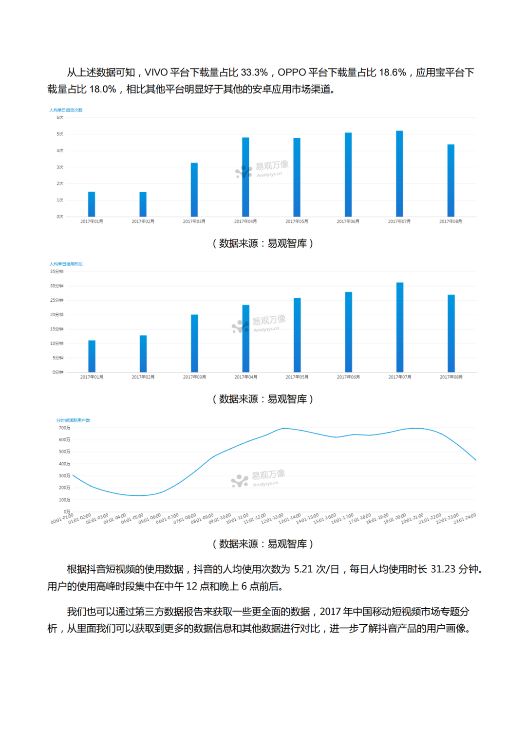 抖音短视频产品报告