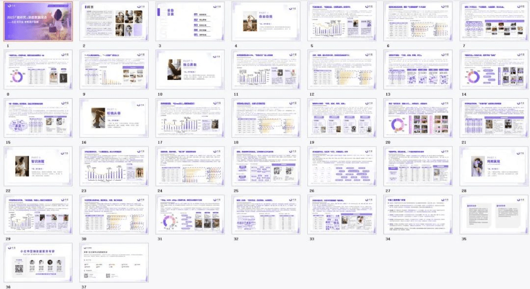 小红书女性用户洞察｜2023「她研究」深度数据报告