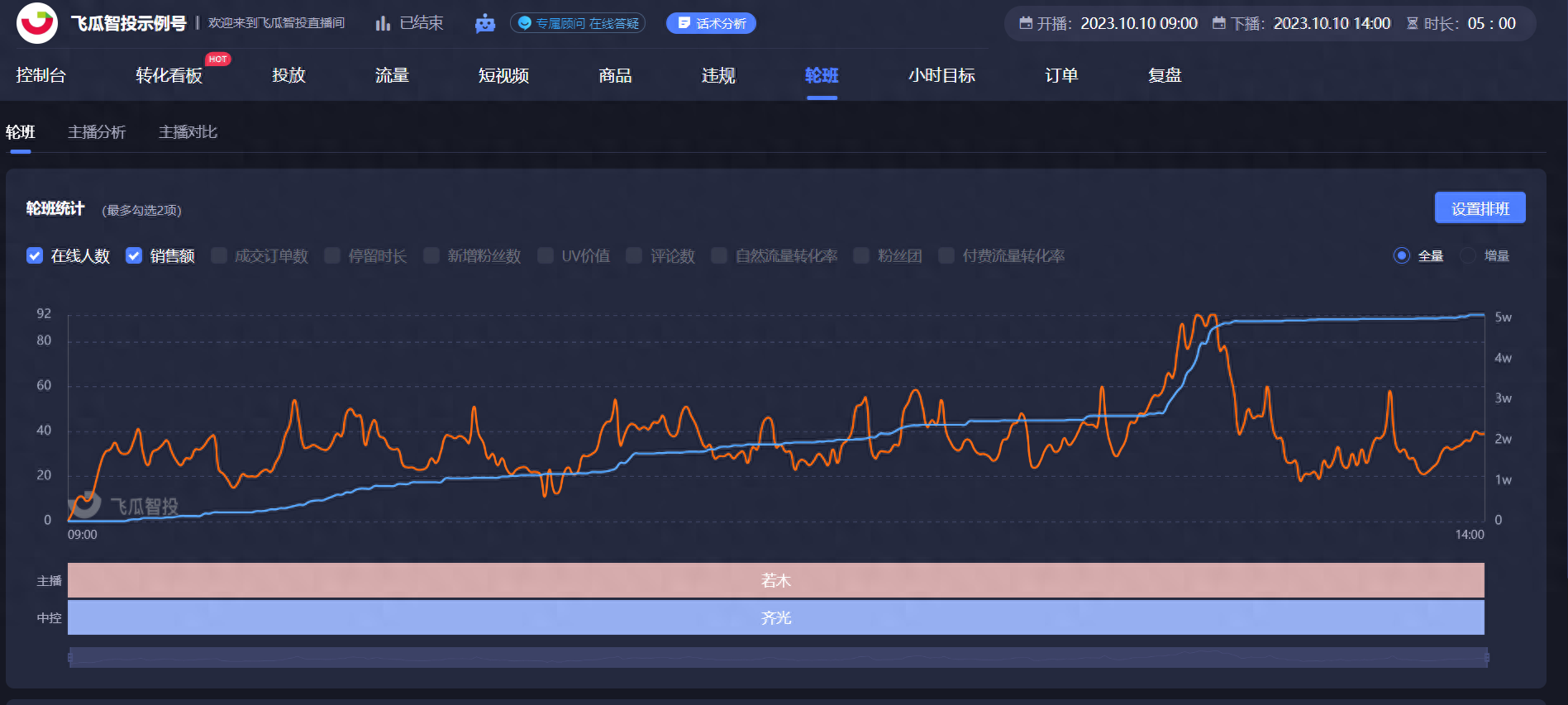 抖音直播运营：开播前的9项准备工作