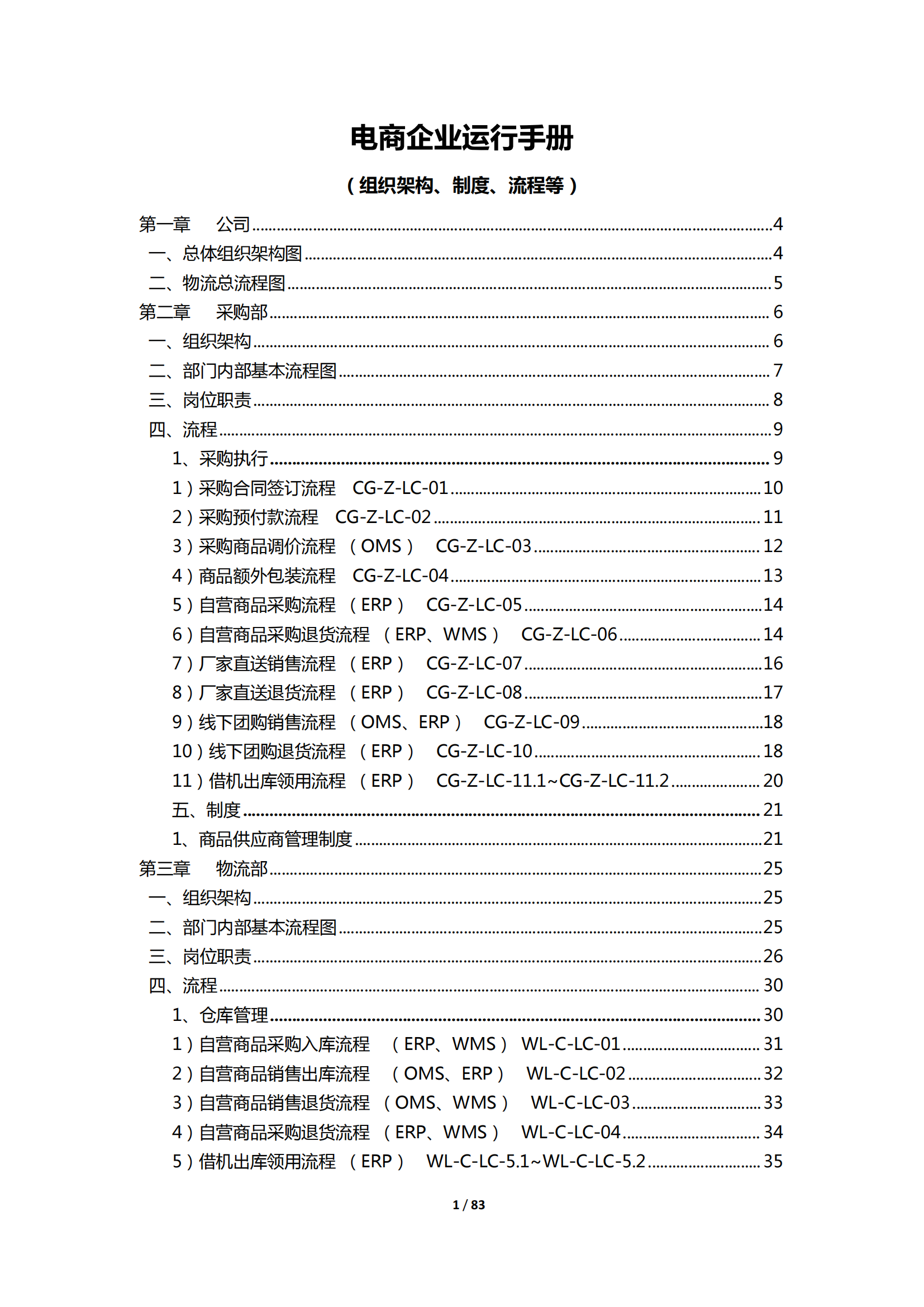 83页电商企业运行手册（组织架构、制度、流程等）【内部资料】