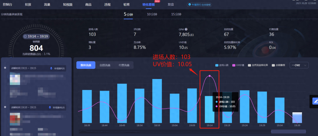 抖音直播间推流机制是怎么样的？附推送规则和算法