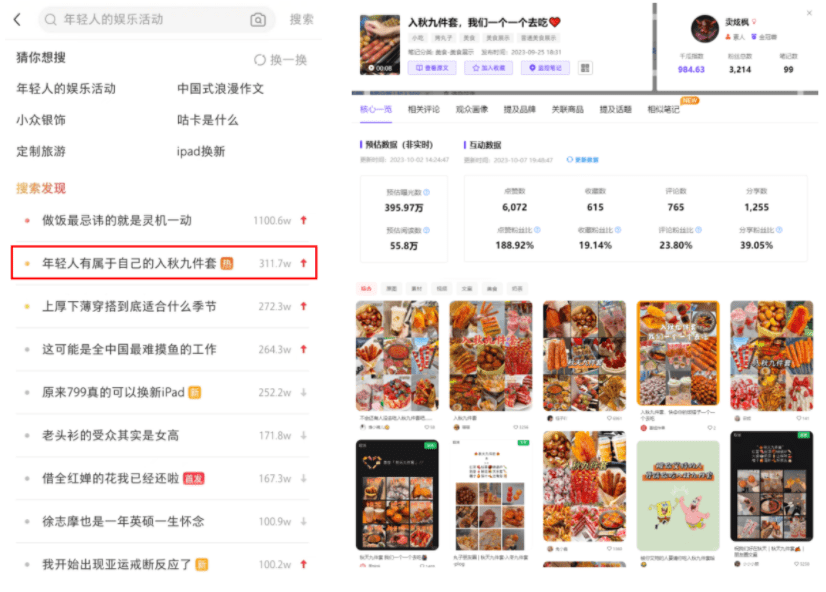 冲上热搜TOP10！入秋还有九件套？小红书关键词数据搜罗种草方式！