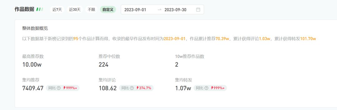 微信视频号如何打造爆款？