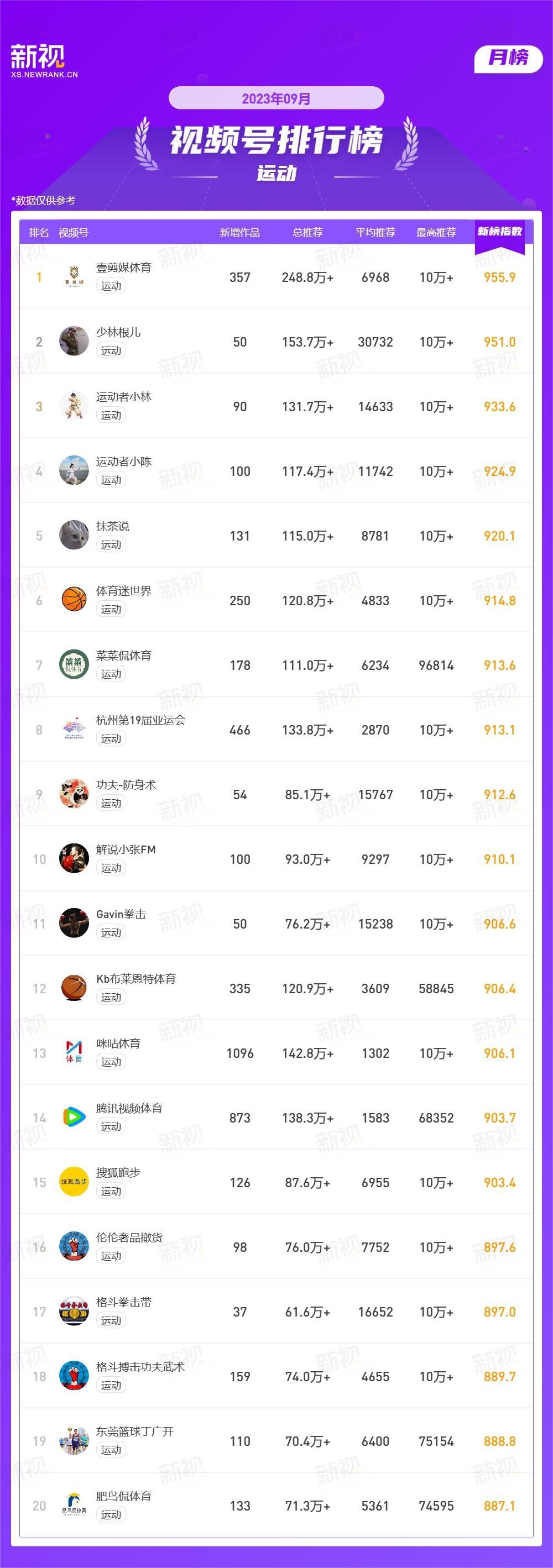 微信视频号如何打造爆款？