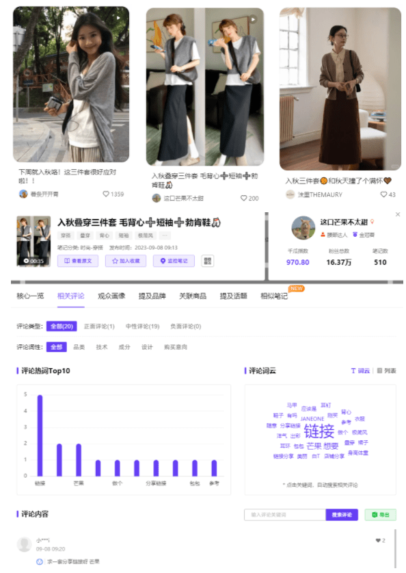 冲上热搜TOP10！入秋还有九件套？小红书关键词数据搜罗种草方式！