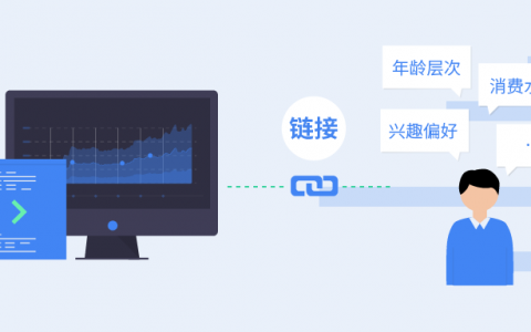 定制化推送+精细化运营，Mobpush助力《迷你世界》用户留存率提升23%