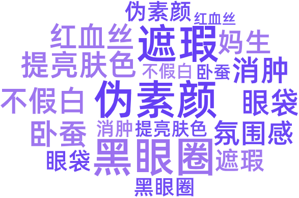 怎么就火了？小红书“早八人”研究