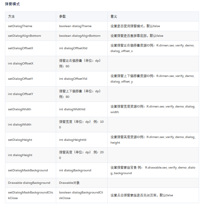 秒验：可以自定义UI的一键登录服务