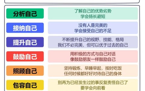 人生低谷期，修炼自己的9个习惯