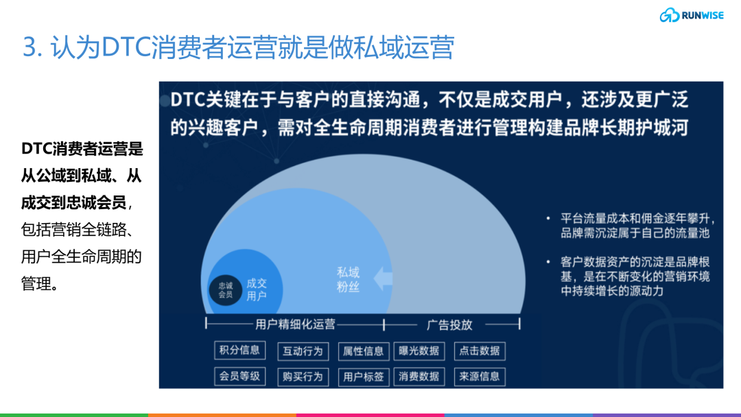 入门指南｜DTC品牌在消费者运营中常见的8个误区