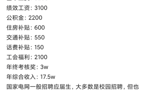 羡慕了，国家电网工资待遇曝光