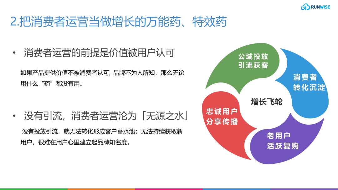 入门指南｜DTC品牌在消费者运营中常见的8个误区