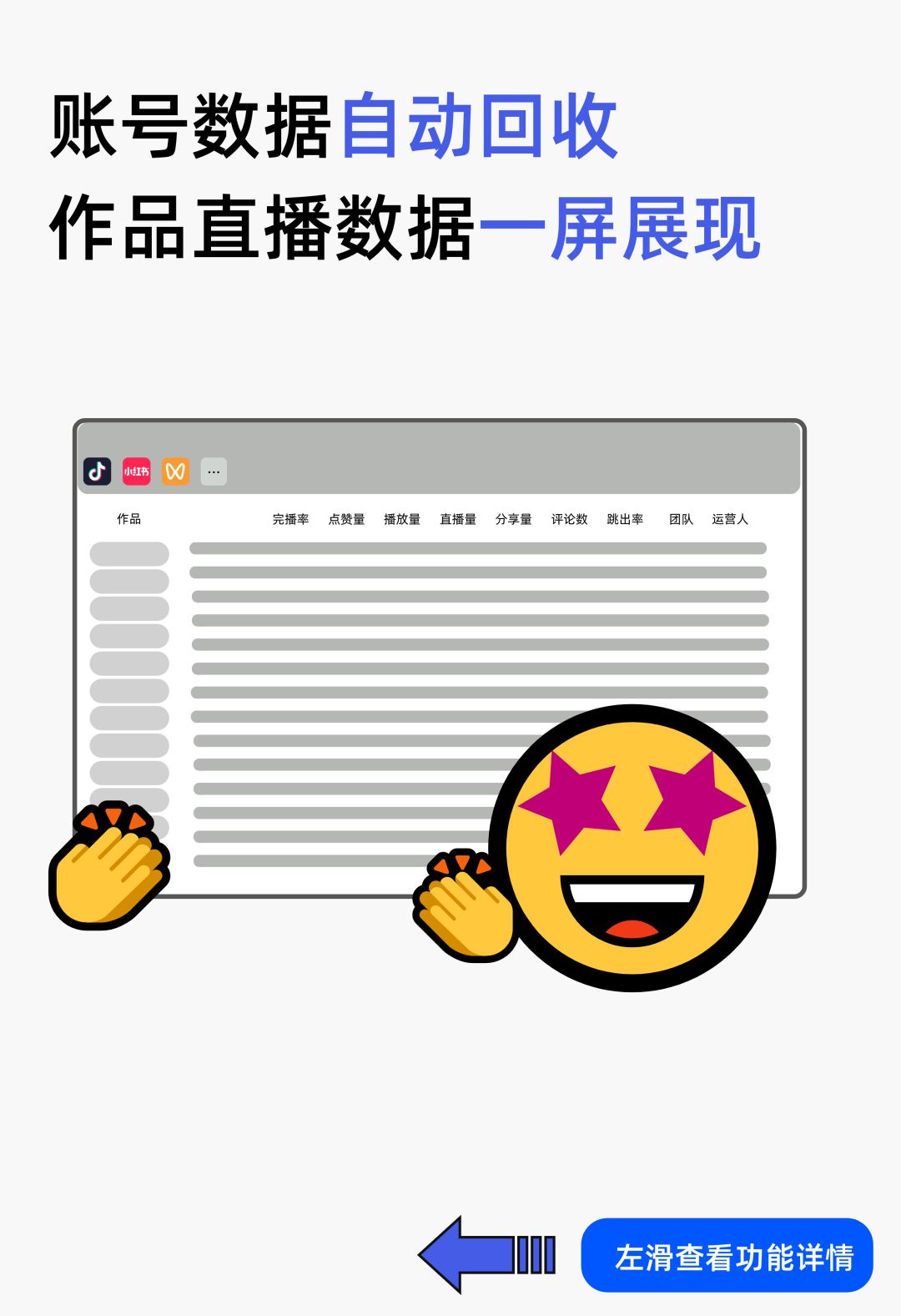 服务上千家企业，矩阵通2.0重磅上线，全链路管理新媒体矩阵