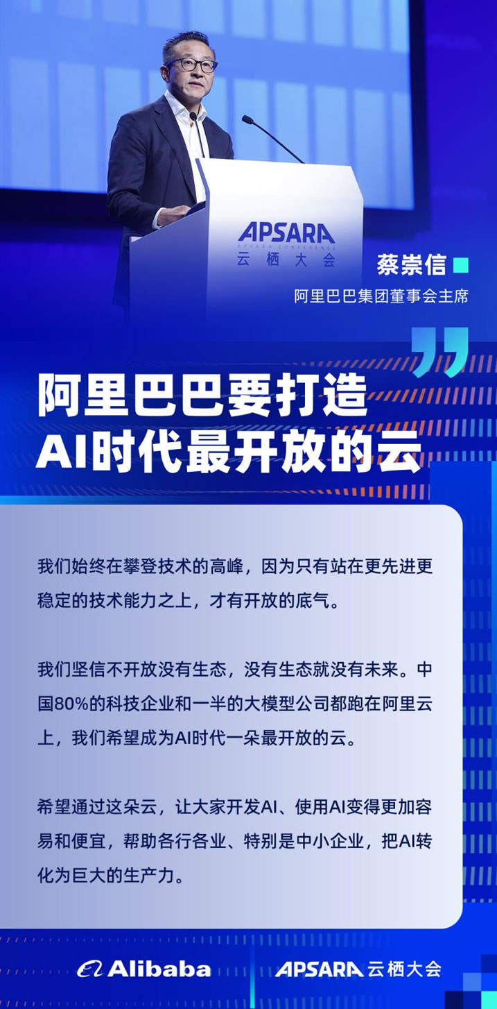 2023云栖大会：属于开发者的狂欢