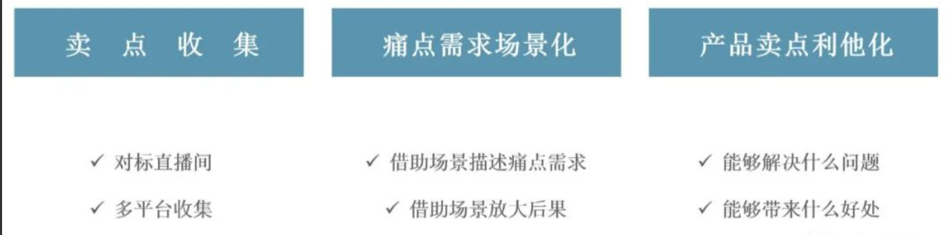 抖音电商运营：产品介绍话术的4个维度