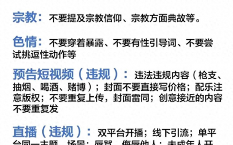 抖音直播运营：主播间的违禁违规全掌握