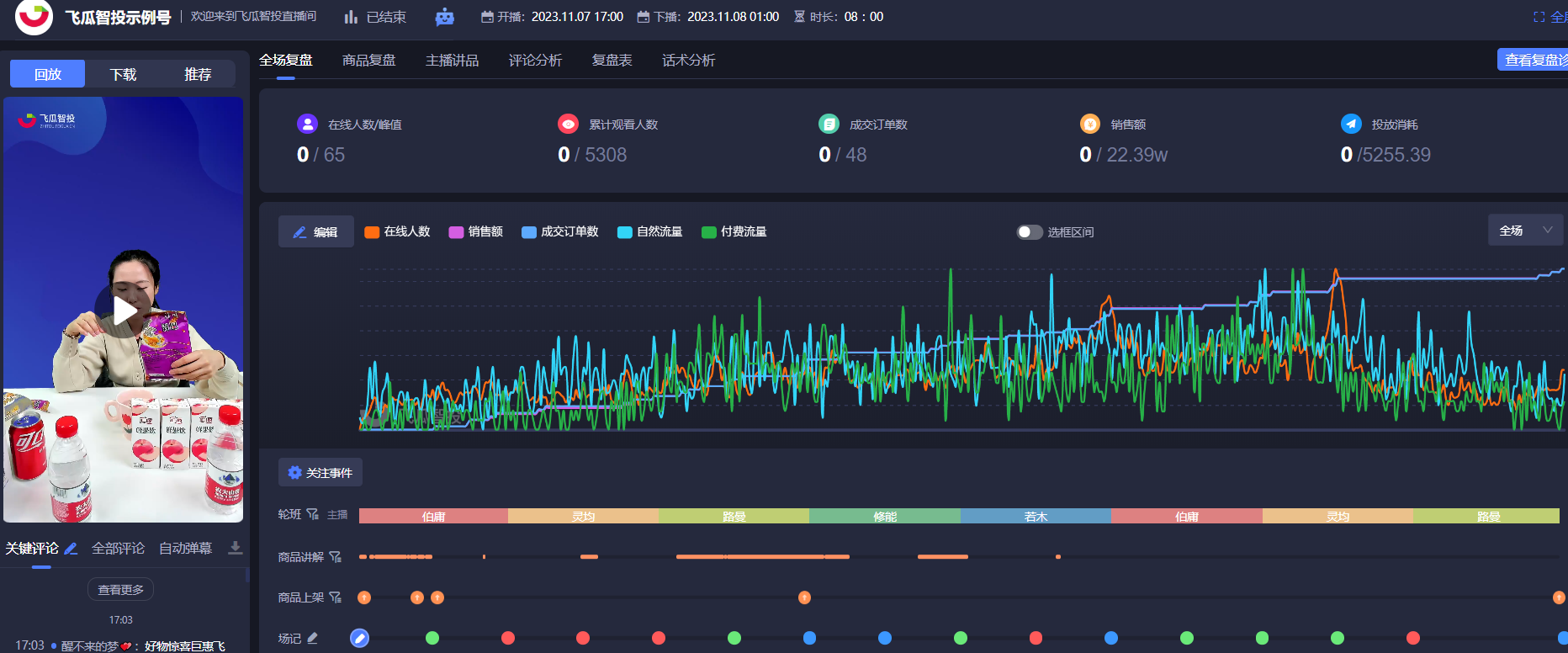 抖音直播运营：主播间的违禁违规全掌握