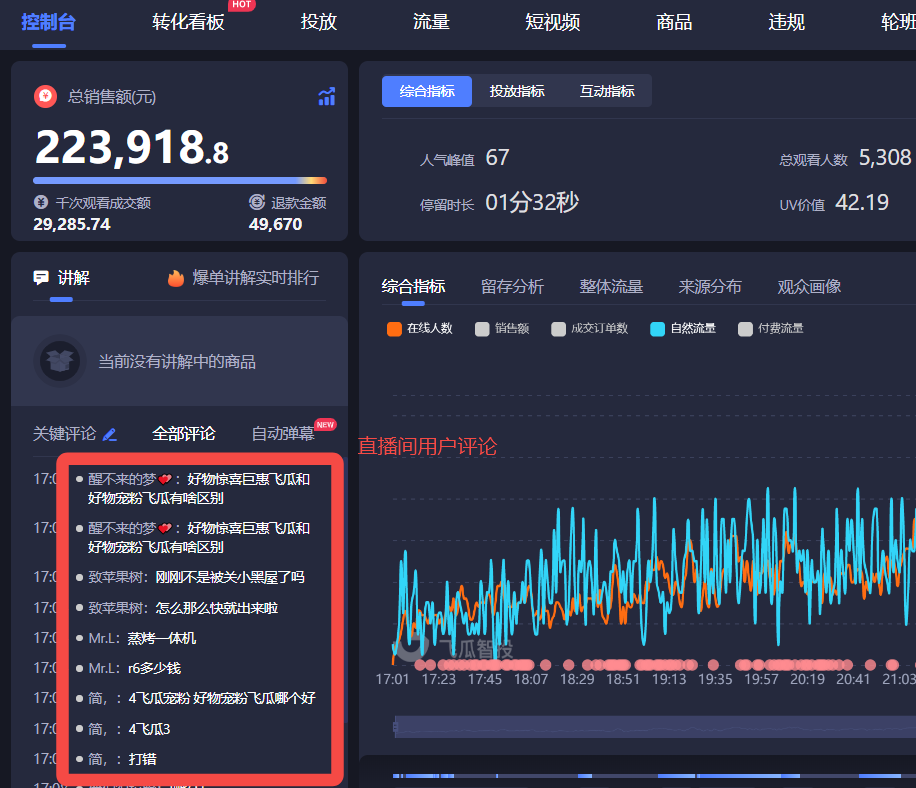 抖音直播运营：产品卖点提炼技巧中的客户痛点把握