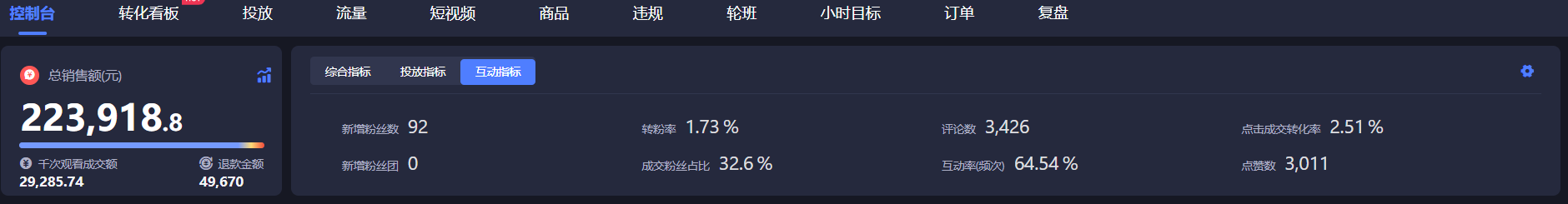 直播直播运营：直播间选品的底层逻辑