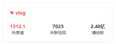 B站低粉逆袭！UP主暴涨700万播放打破流量低谷