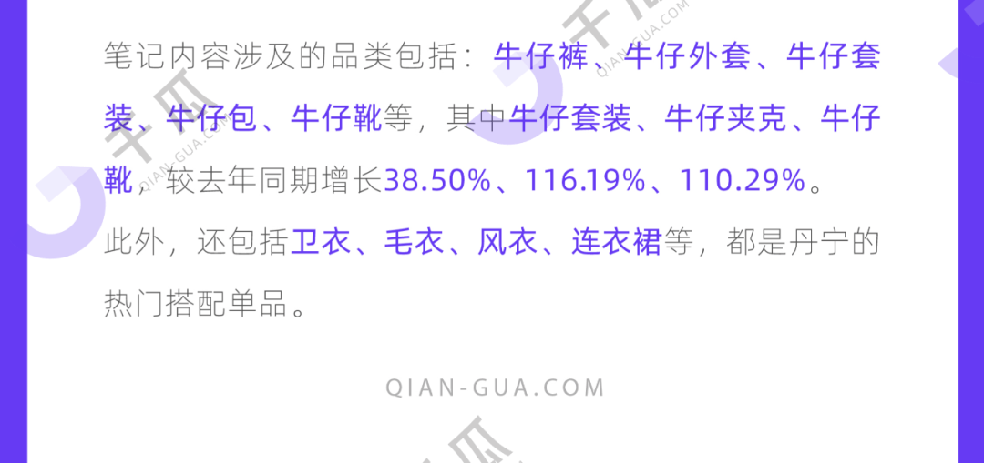 小红书种草干货，秋冬流行趋势速递