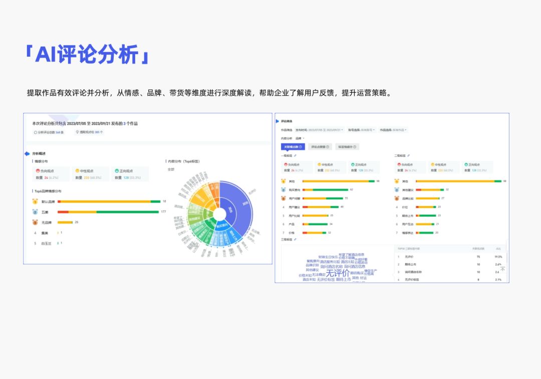 服务上千家企业，矩阵通2.0重磅上线，全链路管理新媒体矩阵
