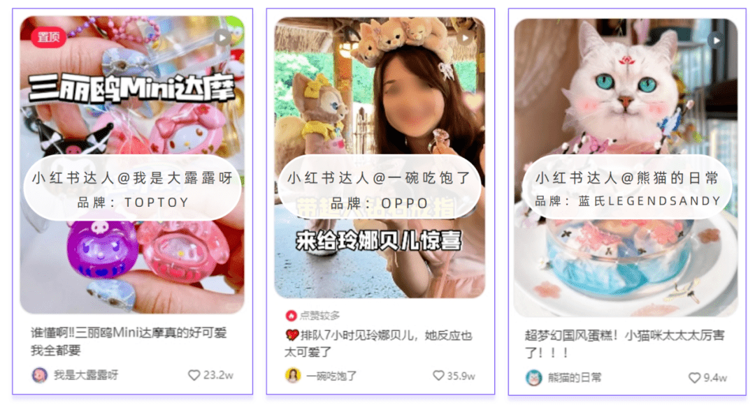可爱IP挖掘方法论，打造内容界的“显眼包”