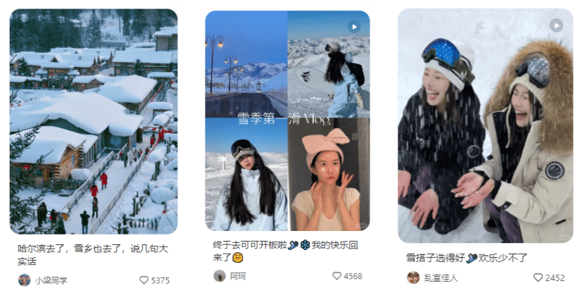 2023年冬日潮流？从围炉煮茶到户外冰雪，小红书数据洞悉先机