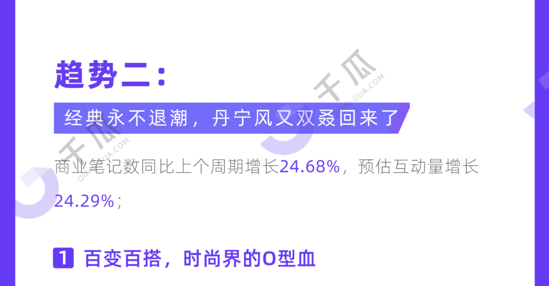 小红书种草干货，秋冬流行趋势速递