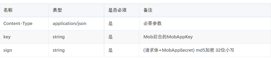 推送内容有误怎么办?MobPush撤回/取消推送为您排忧解难