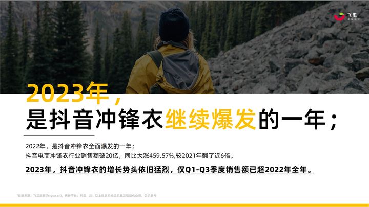 2023年Q1-Q3冲锋衣行业社媒电商营销洞察-果集行研-2023.10