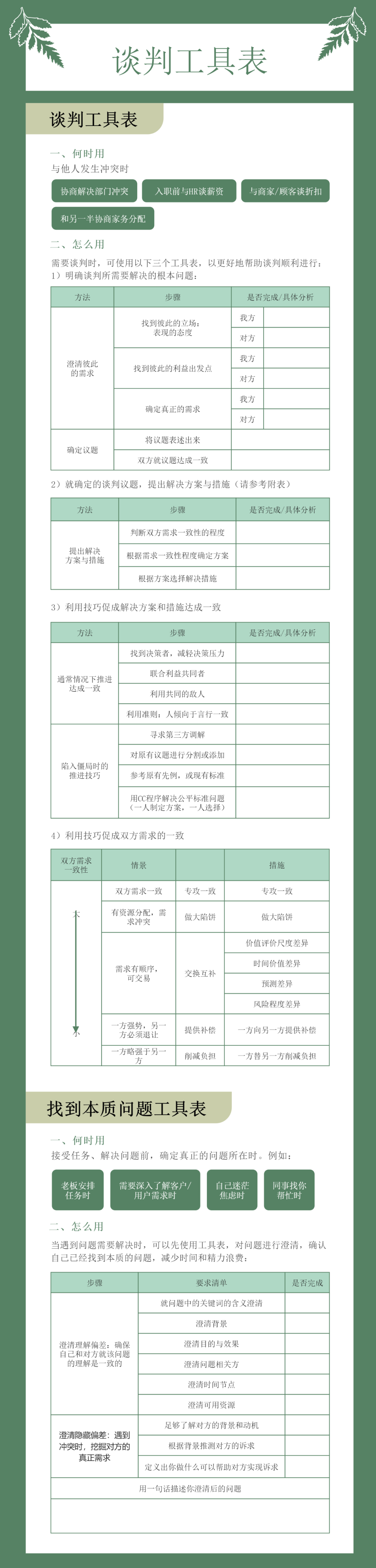 能力提升系列⑩：谈判工具表