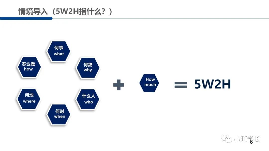 详解5W2H分析法
