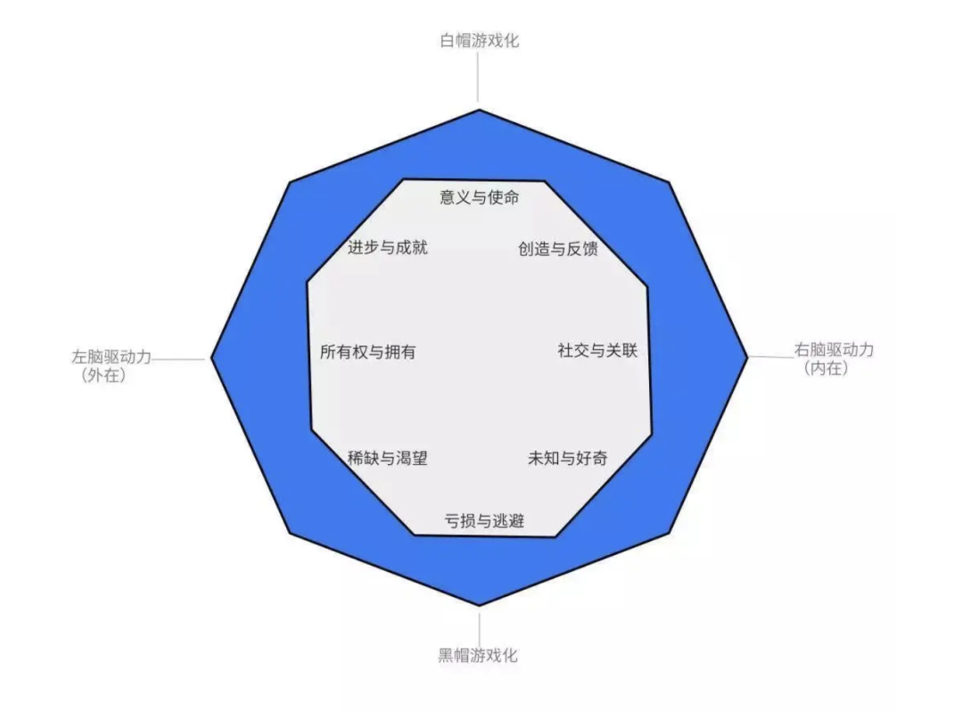 产品运营知识图谱（基础篇）