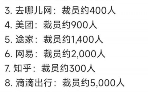 互联网公司大裁员，优先裁哪些人？