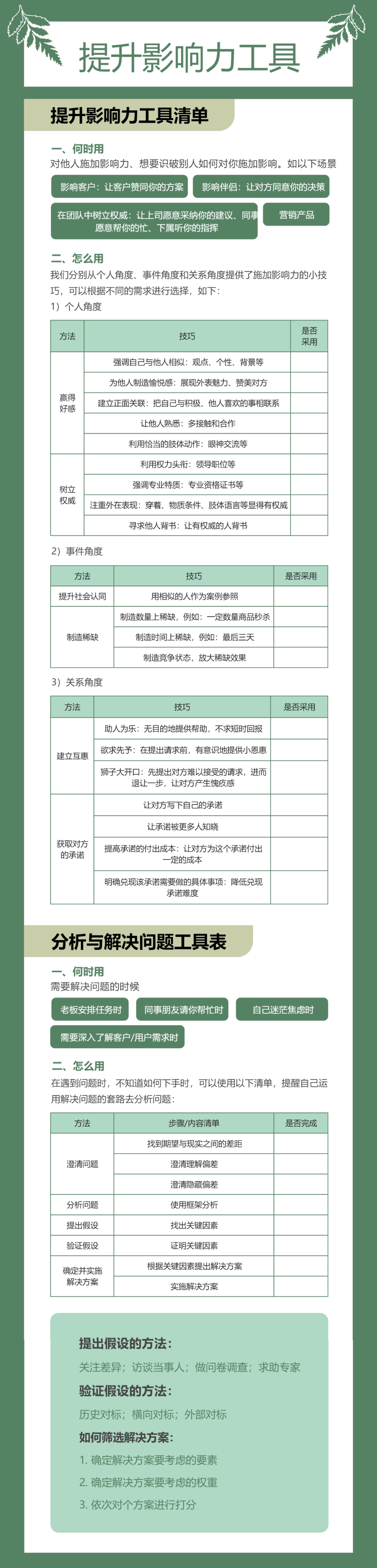 能力提升系列⑧：提升影响力工具