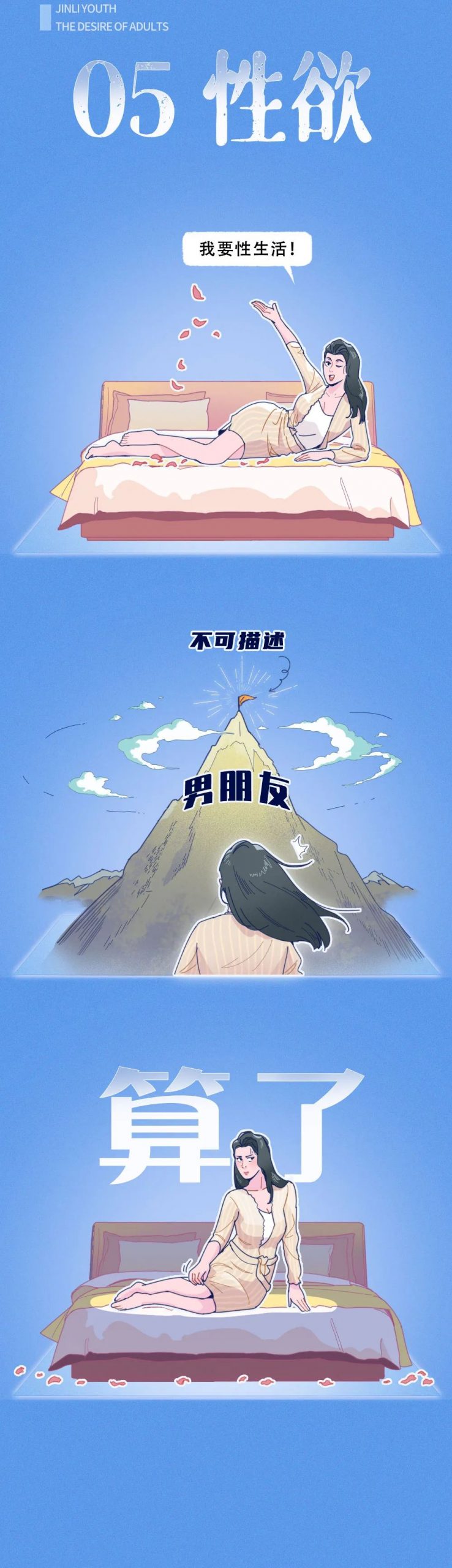 成年人欲望程度排行榜TOP 10
