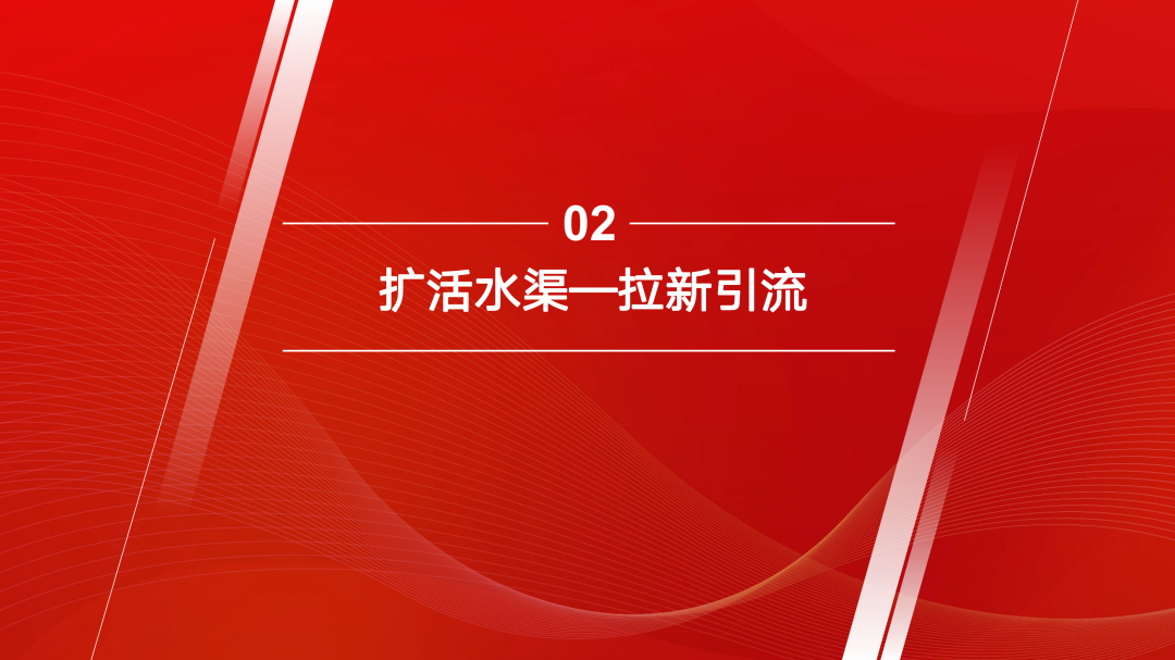 私域（用户）运营实操分享