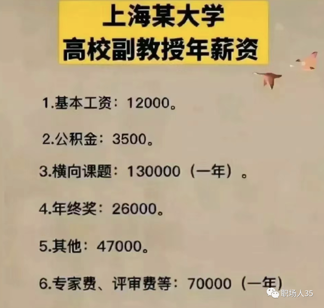 某大学副教授年薪曝光（总包46万）