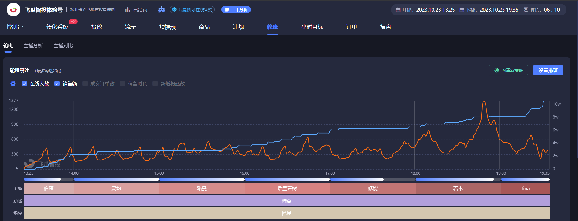 抖音直播运营，直播中后脚本的优化提升