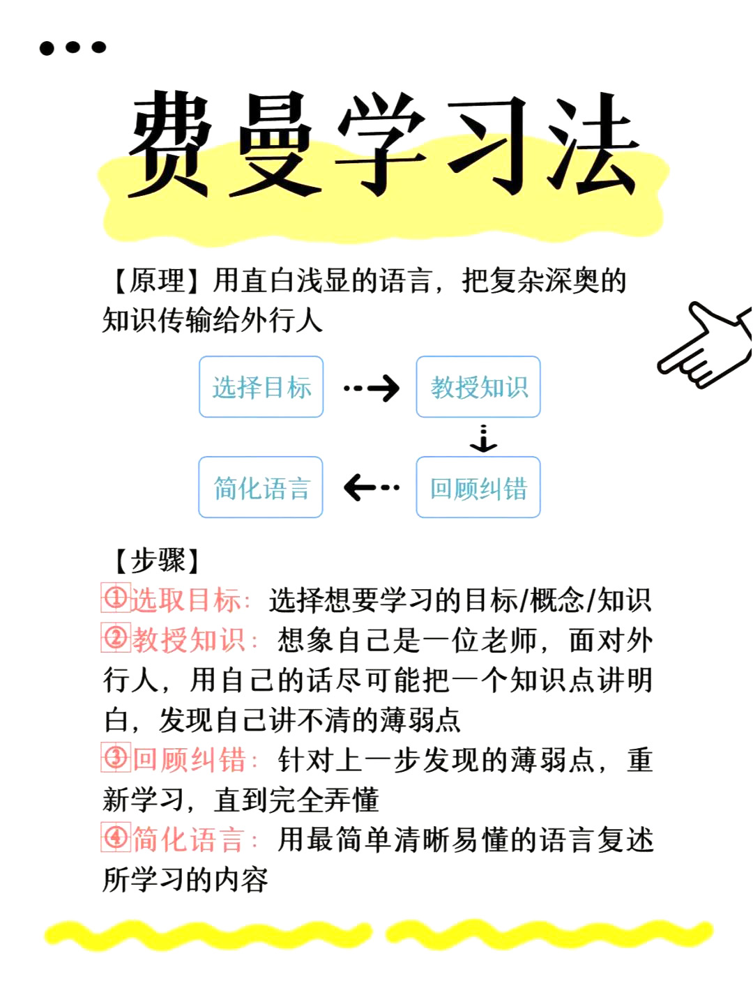 8​种高效学习法，让你效率倍增！