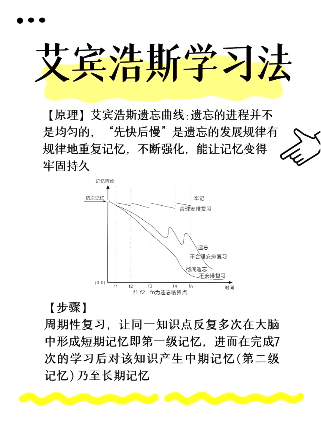 8​种高效学习法，让你效率倍增！