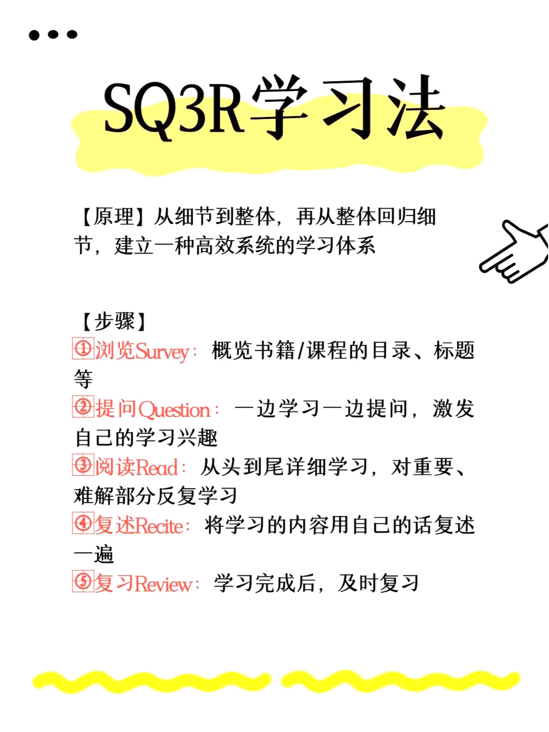 8​种高效学习法，让你效率倍增！
