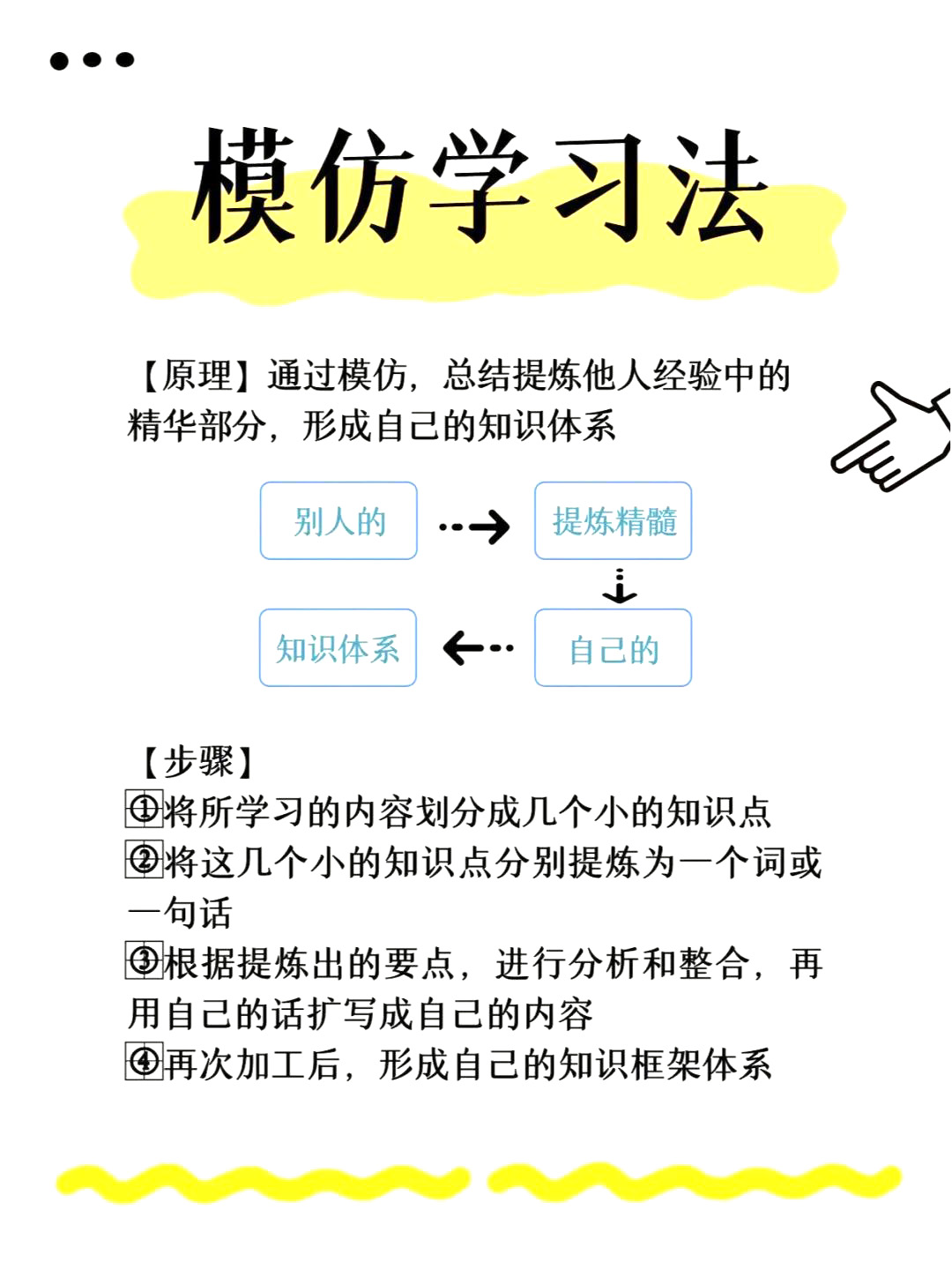 8​种高效学习法，让你效率倍增！