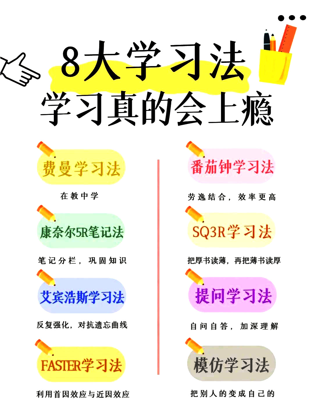 8​种高效学习法，让你效率倍增！