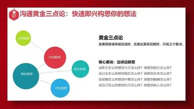 年终汇报必备20套思维方法，建议收藏