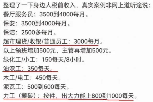 在上海月薪两万真的只有普通水平吗?