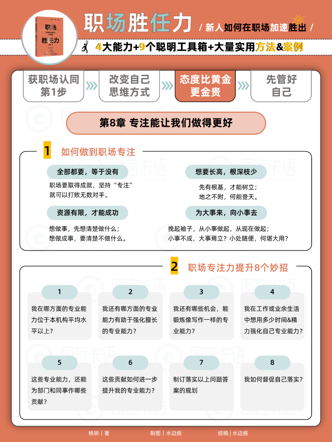 职场 | 12张卡片的带你读《职场胜任力》