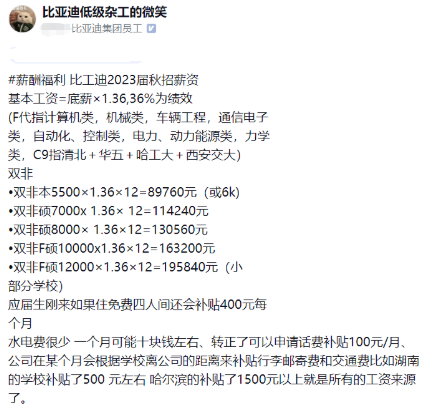 比亚迪薪酬等级爆料：应届生年薪高达36w！